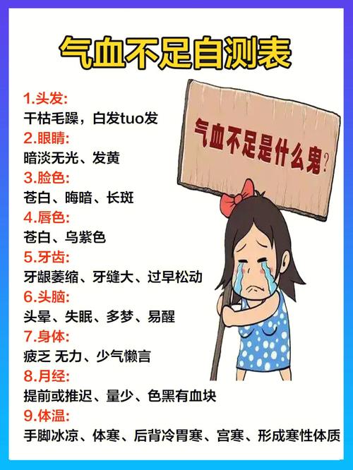 你觉得男人气血不足的原因有哪些？如何通过食疗的方法来调养，多肉植物怎么过暑养护的视频。