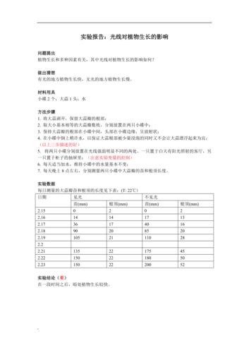 室内的光线有助于植物生长吗,对养护植物的期待和建议怎么写。 植物养护 室内的光线有助于植物生长吗,对养护植物的期待和建议怎么写。 第2张 室内的光线有助于植物生长吗,对养护植物的期待和建议怎么写。 植物养护
