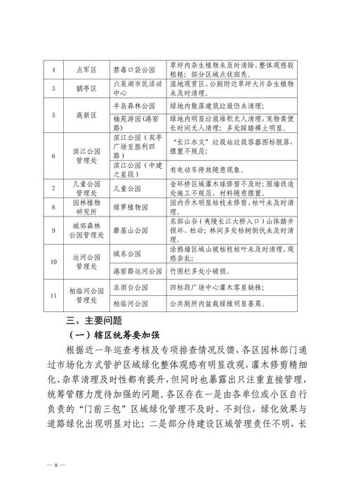 2021园林工程植物养护时间，园林植物的养护温度是多少。